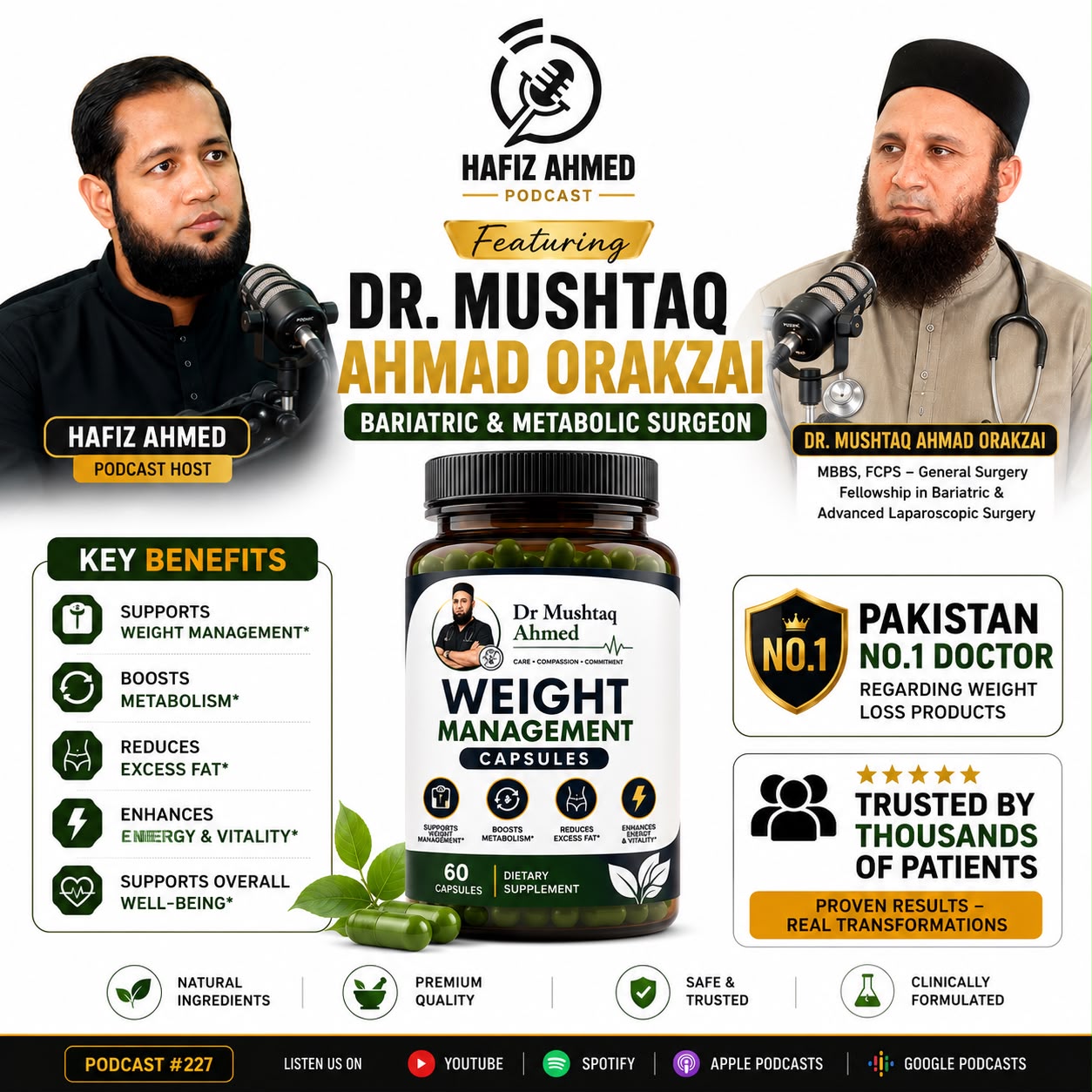 Dr Mushtaq Ahmed Capsules
